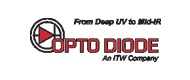 Opto Diode Corporation