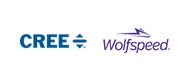 Wolfspeed - a Cree company